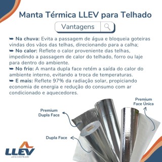 Manta Térmica Foil Subcobertura Dupla Face TNT 100 m² + Fita Grátis